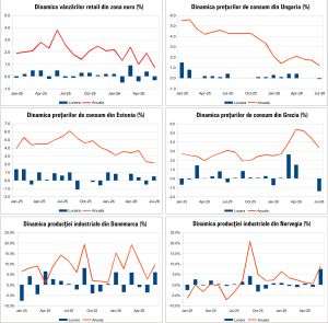 Macro Newsletter 11 August 2026